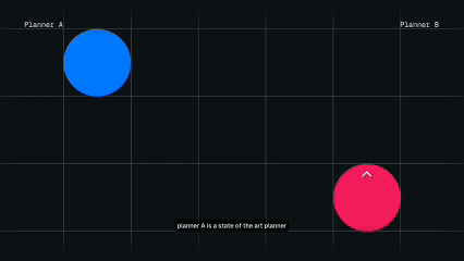 Analyzing Planner Design Trade-Offs for MAPF Under ADG-Based Realistic Execution thumbnail