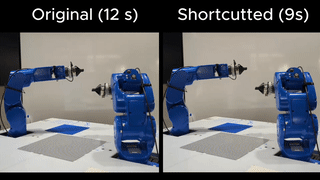 Benchmarking Shortcutting Techniques for Multi-Robot-Arm Motion Planning thumbnail