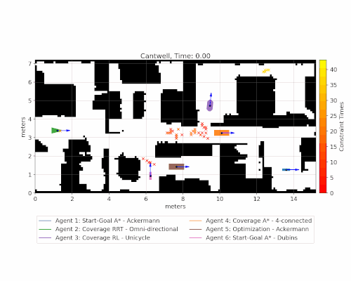 Conflict-Based Search as a Protocol: A Multi-Agent Motion Planning Protocol for Heterogeneous Agents, Solvers, and Independent Tasks thumbnail