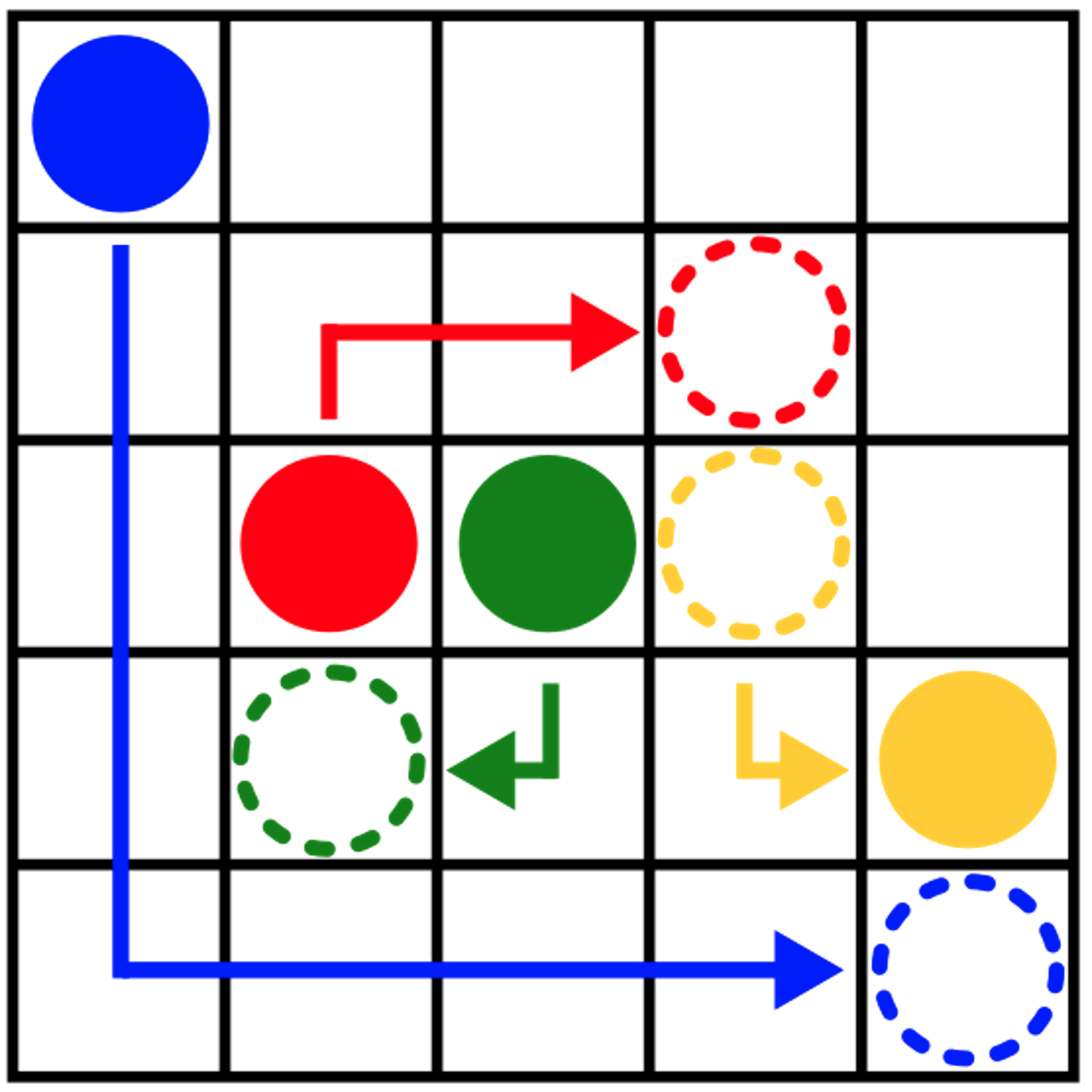 Guidance Graph Optimization for Lifelong Multi-Agent Path Finding thumbnail