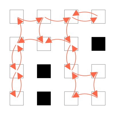 Optimization of Edge Directions and Weights for Mixed Guidance Graphs in Lifelong Multi-Agent Path Finding thumbnail