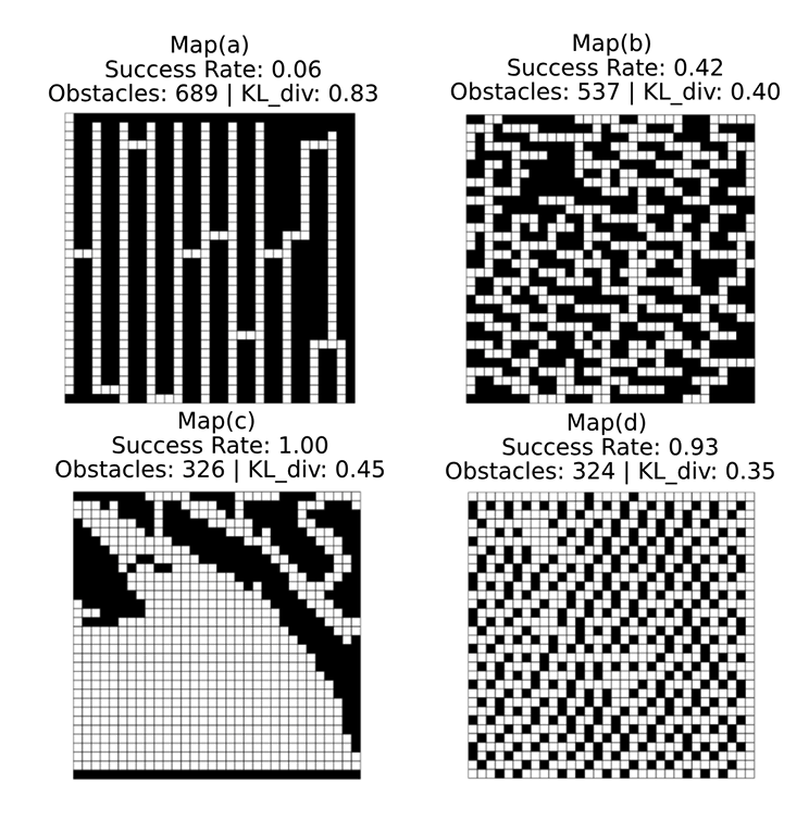 A Quality Diversity Method to Automatically Generate Multi-Agent Path Finding Benchmark Maps thumbnail