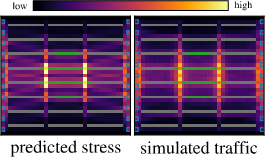 Stress-Relief Annealing: Polynomial-Time Simulation-Free Layout Optimization for Automated Warehouses thumbnail