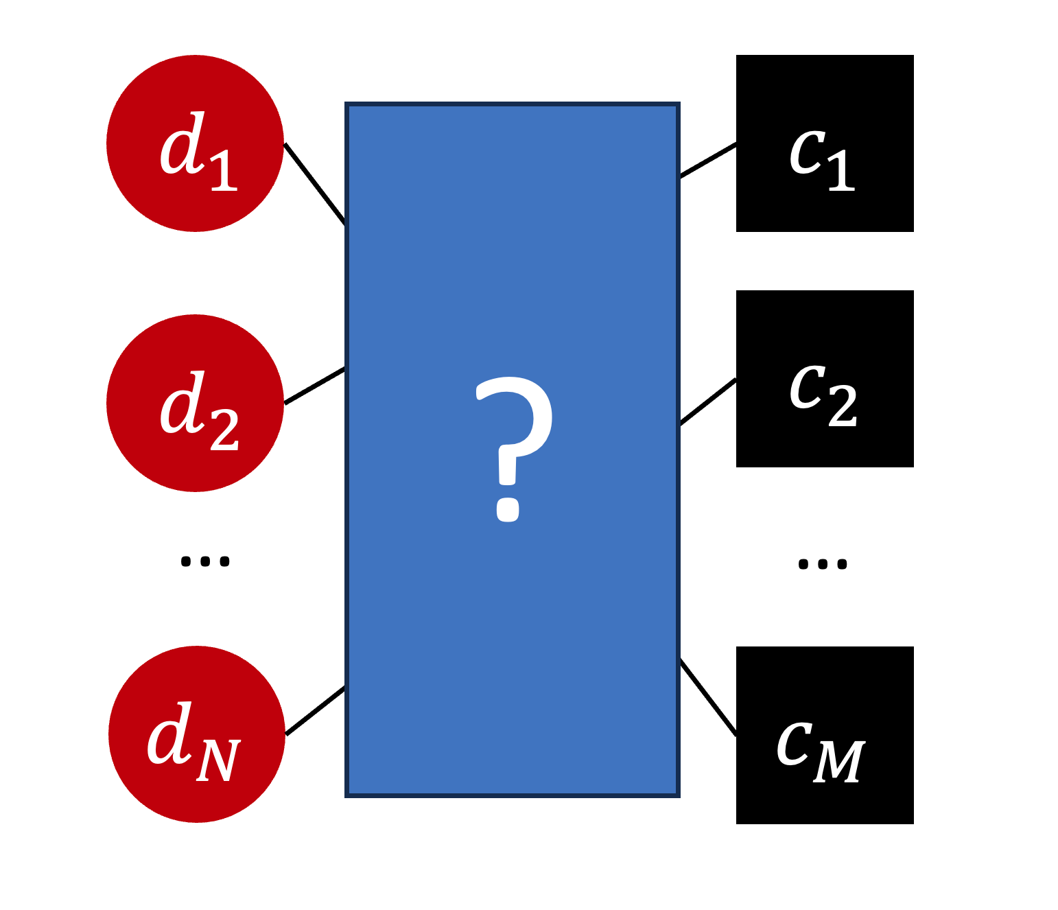 Destination-to-Chutes Task Mapping Optimization for Multi-Robot Coordination in Robotic Sorting Systems thumbnail